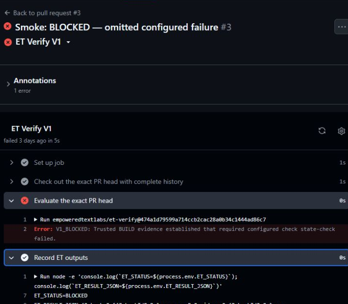 Real hosted-smoke GitHub pull-request result showing ET Verify returning BLOCKED.